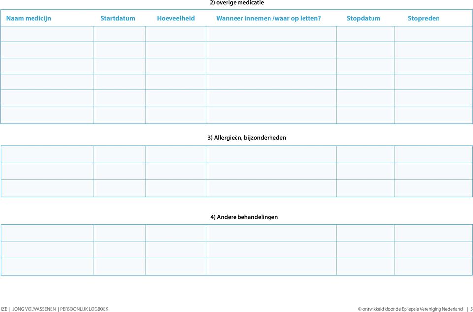 Stopdatum Stopreden 3) Allergieën, bijzonderheden 4) Andere