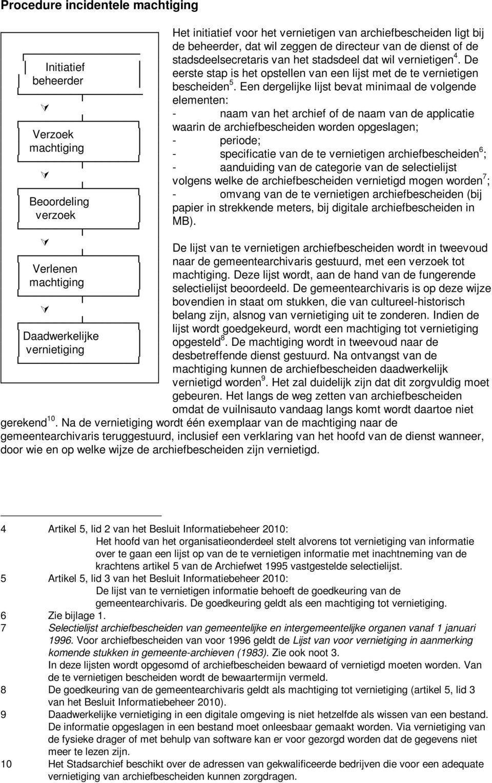 De eerste stap is het opstellen van een lijst met de te vernietigen bescheiden 5.