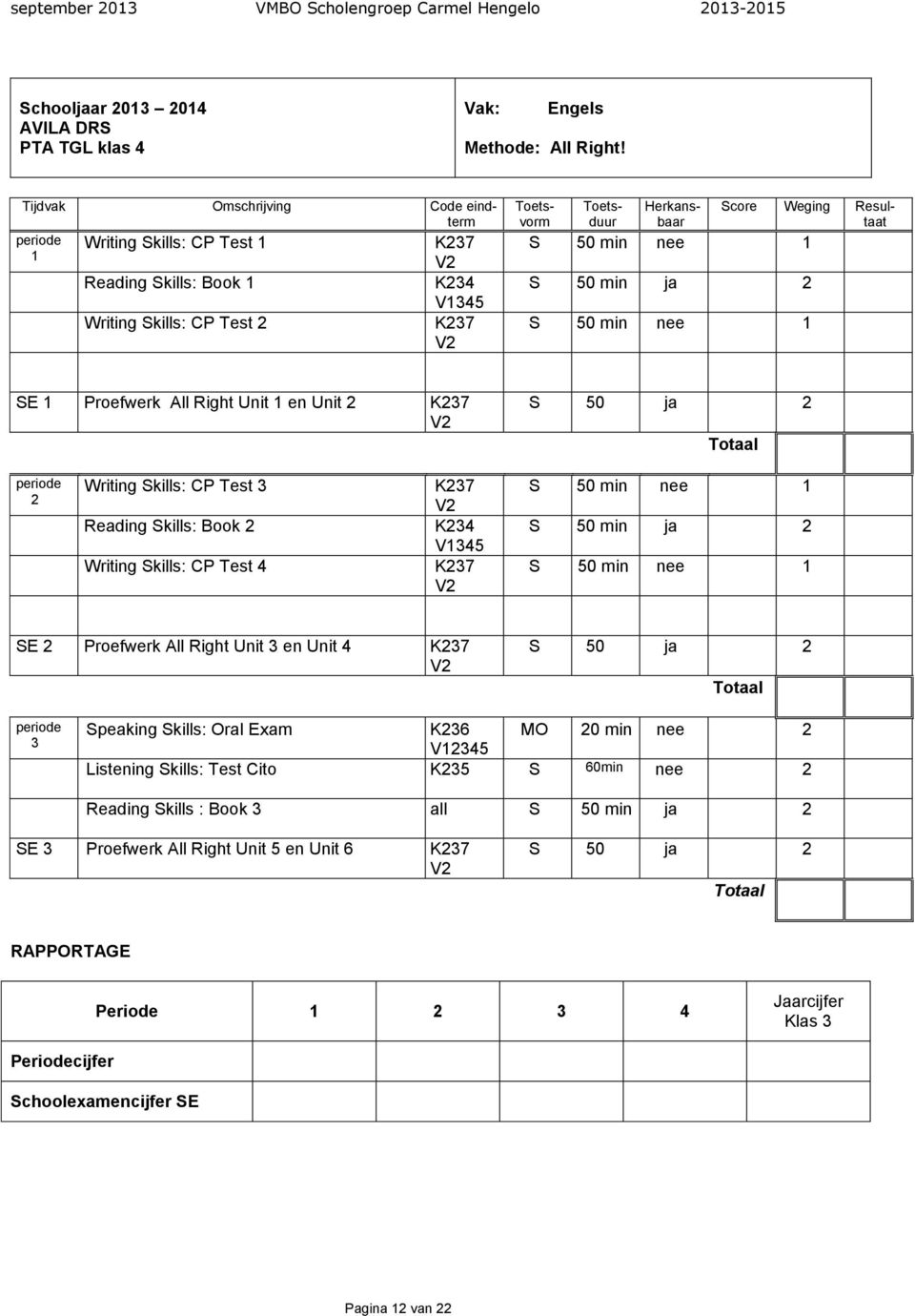 Proefwerk All Right Unit en Unit K7 V S 50 ja Totaal Writing Skills: CP Test Reading Skills: Book Writing Skills: CP Test 4 K7 V K4 V45 K7 V S 50 min nee S 50 min ja S 50 min nee SE