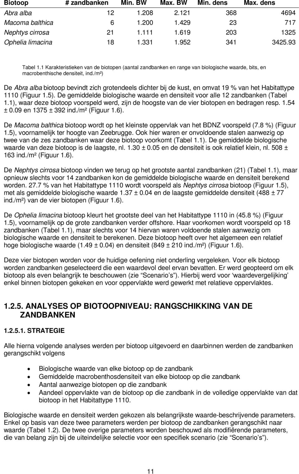 /m²) De Abra alba biotoop bevindt zich grotendeels dichter bij de kust, en omvat 19 % van het Habitattype 1110 (Figuur 1.5).