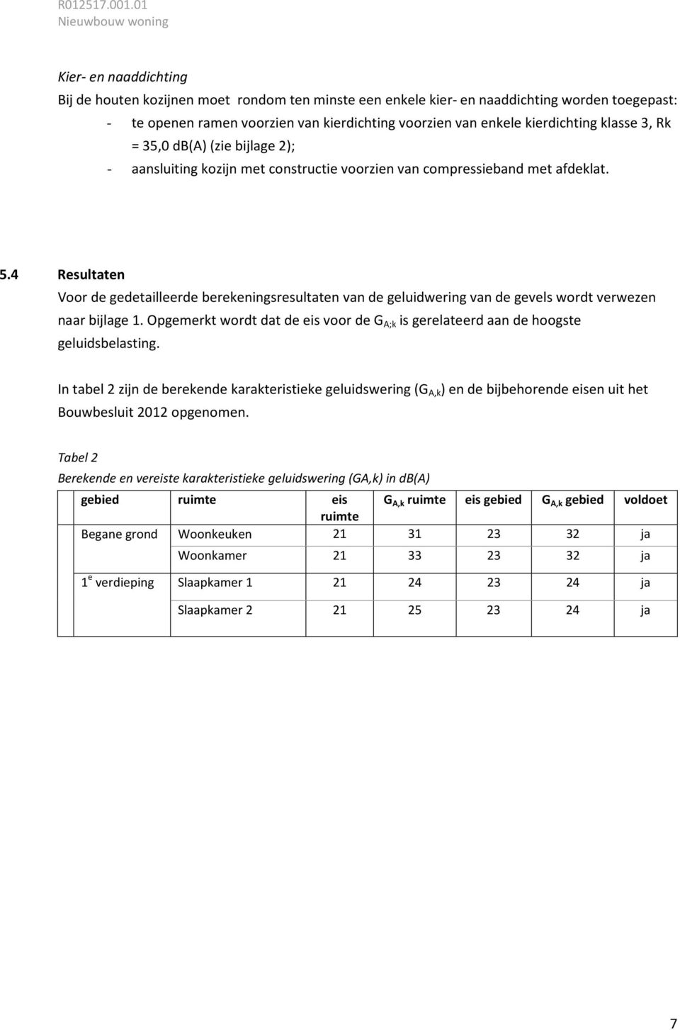 4 Resultaten Voor de gedetailleerde berekeningsresultaten van de geluidwering van de gevels wordt verwezen naar bijlage 1.