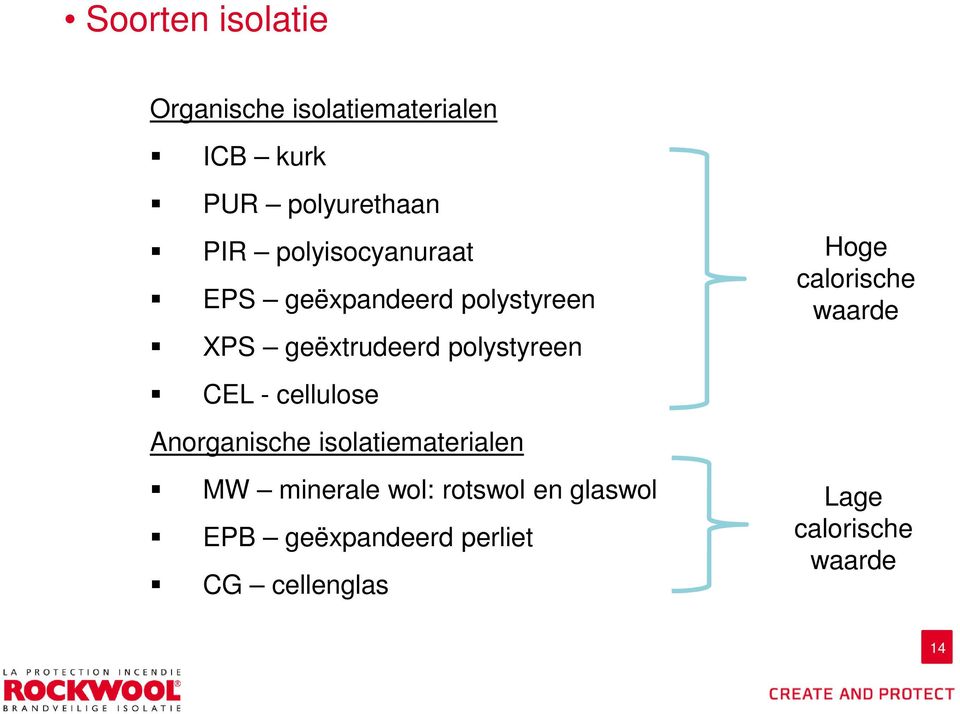 cellulose Anorganische isolatiematerialen MW minerale wol: rotswol en glaswol