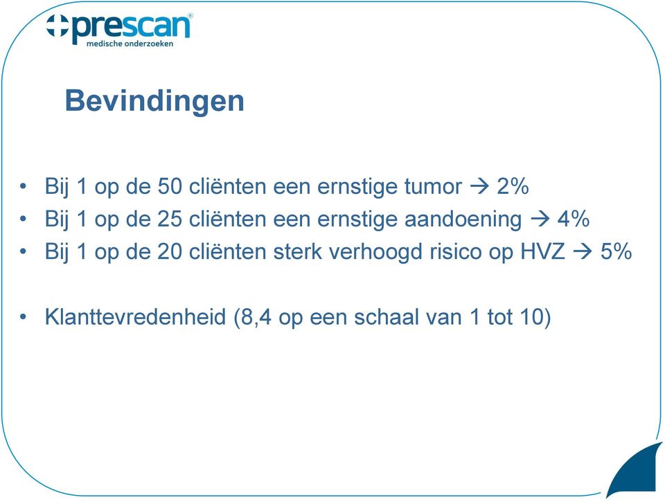 aandoening 4% Bij 1 op de 20 cliënten sterk verhoogd