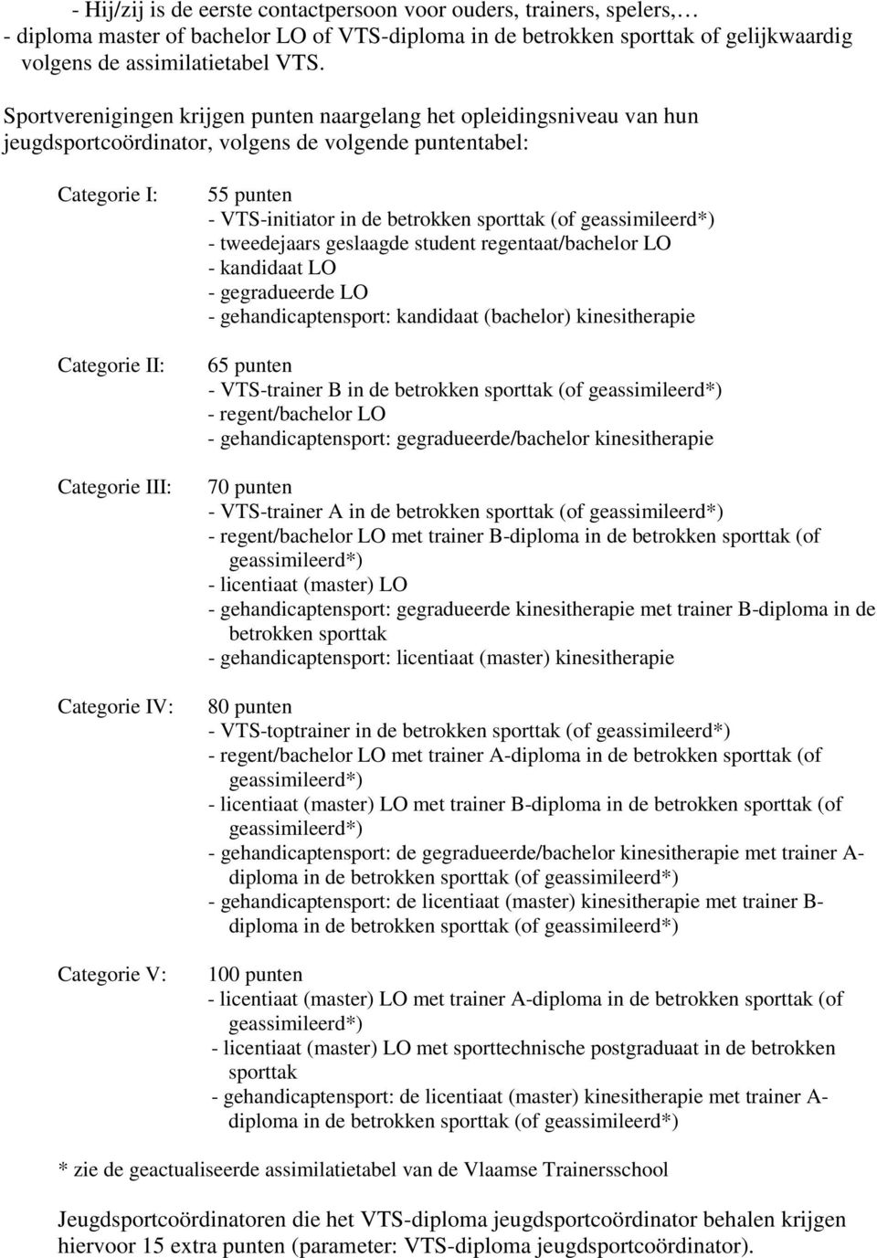 55 punten - VTS-initiator in de betrokken sporttak (of - tweedejaars geslaagde student regentaat/bachelor LO - kandidaat LO - gegradueerde LO - gehandicaptensport: kandidaat (bachelor) kinesitherapie