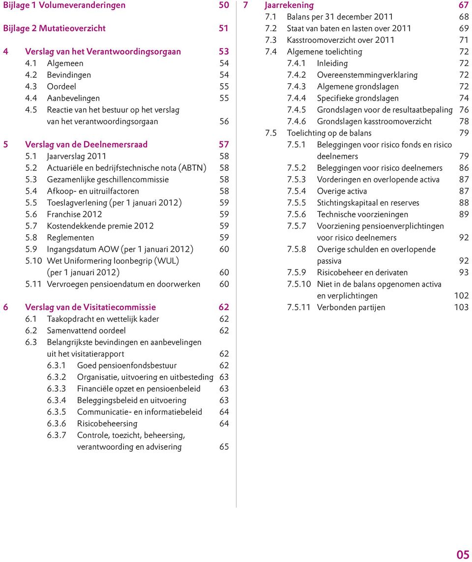 3 Gezamenlijke geschillencommissie 58 5.4 Afkoop- en uitruilfactoren 58 5.5 Toeslagverlening (per 1 januari 2012) 59 5.6 Franchise 2012 59 5.7 Kostendekkende premie 2012 59 5.8 Reglementen 59 5.