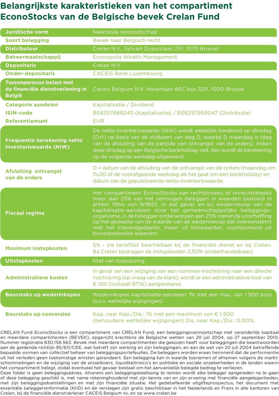 Fiscaal regime Maximum instapkosten Uitstapkosten Administratieve kosten Beurstaks op wederinkopen Naamloze vennootschap Bevek naar Belgisch recht Crelan N.V.