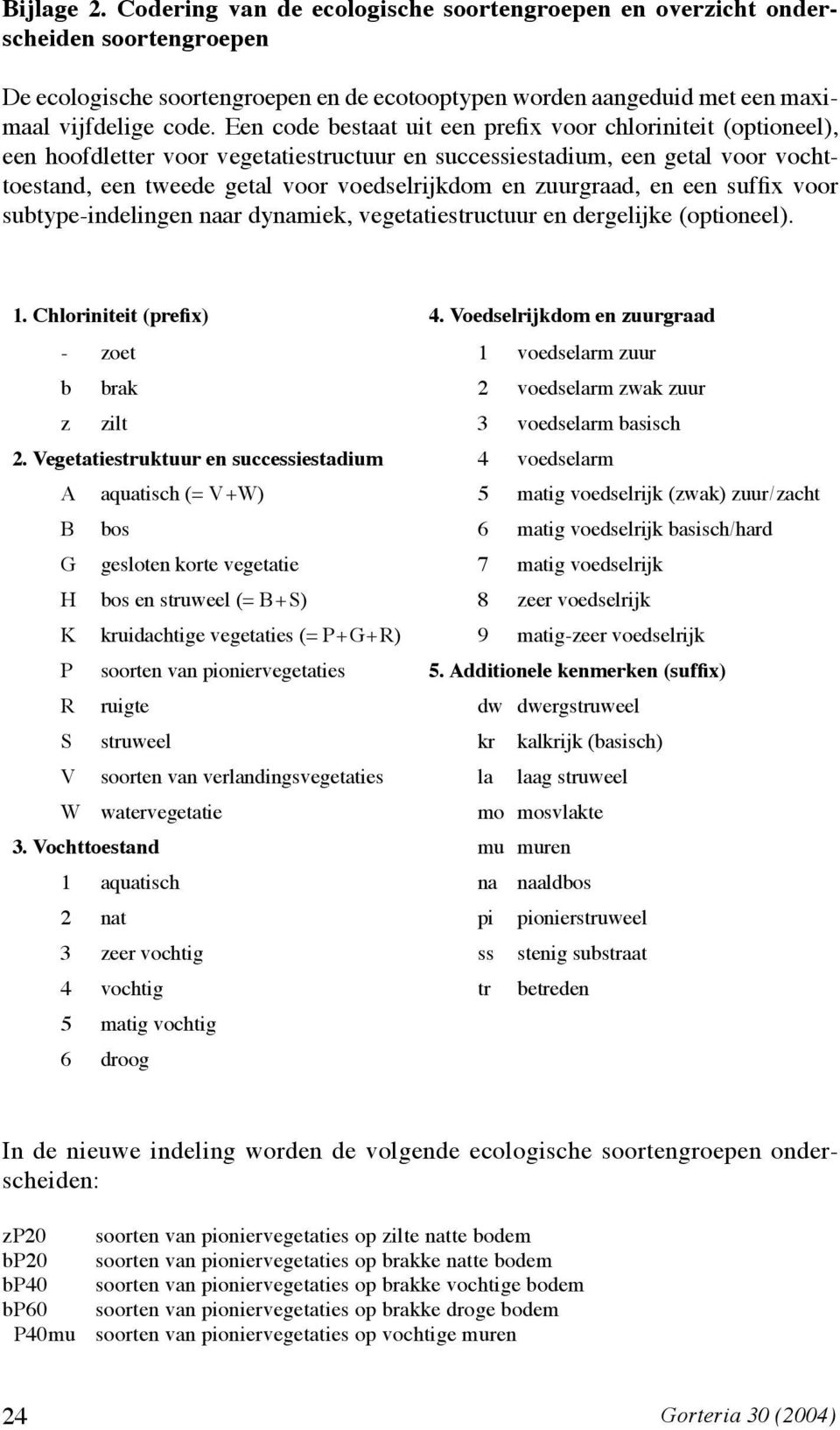 zuurgraad, en een suffix voor subtype-indelingen naar dynamiek, vegetatiestructuur en dergelijke (optioneel). 1. Chloriniteit (prefix) 4.