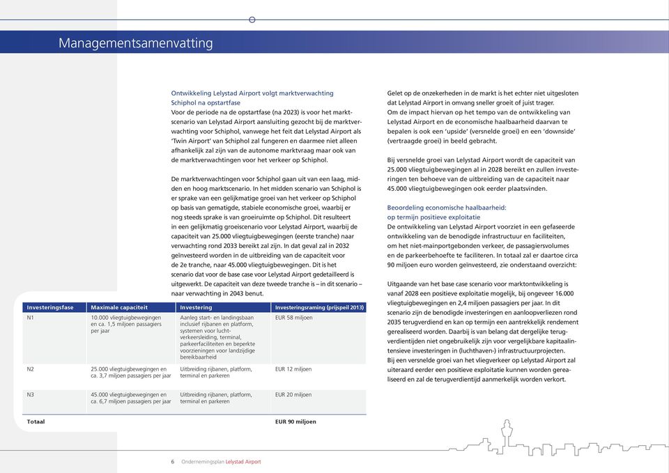 landzijdige bereikbaarheid EUR 58 miljoen N2 25.000 vliegtuigbewegingen en ca.