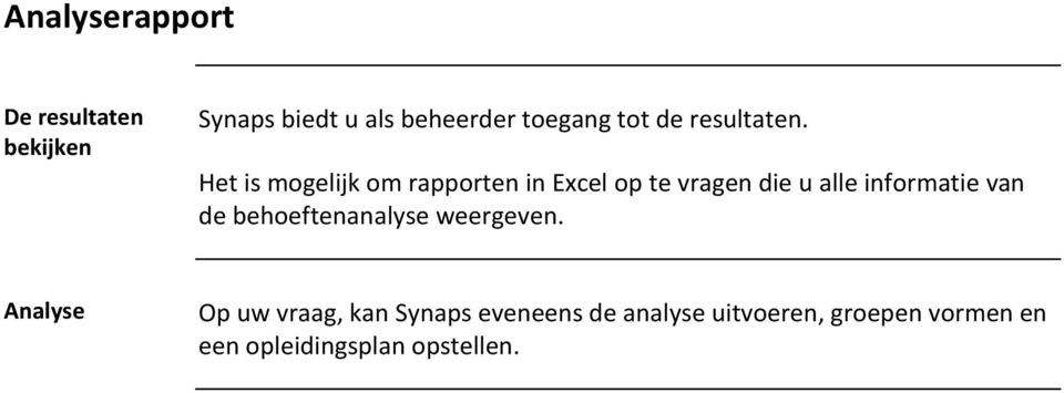 Het is mogelijk om rapporten in Excel op te vragen die u alle informatie van