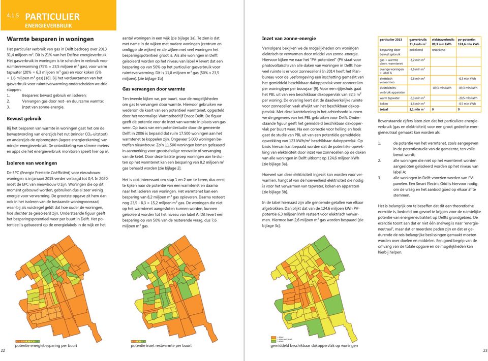 Bij het verduurzamen van het gasverbruik voor ruimteverwarming onderscheiden we drie stappen: 1. Besparen: bewust gebruik en isoleren; 2. Vervangen gas door rest- en duurzame warmte; 3.