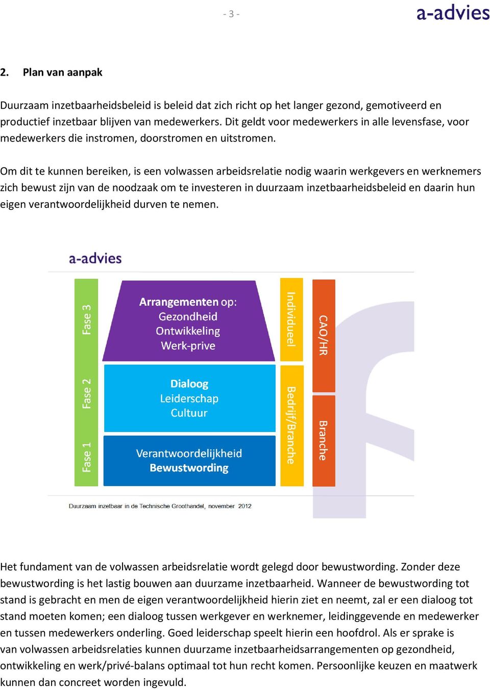 Om dit te kunnen bereiken, is een volwassen arbeidsrelatie nodig waarin werkgevers en werknemers zich bewust zijn van de noodzaak om te investeren in duurzaam inzetbaarheidsbeleid en daarin hun eigen