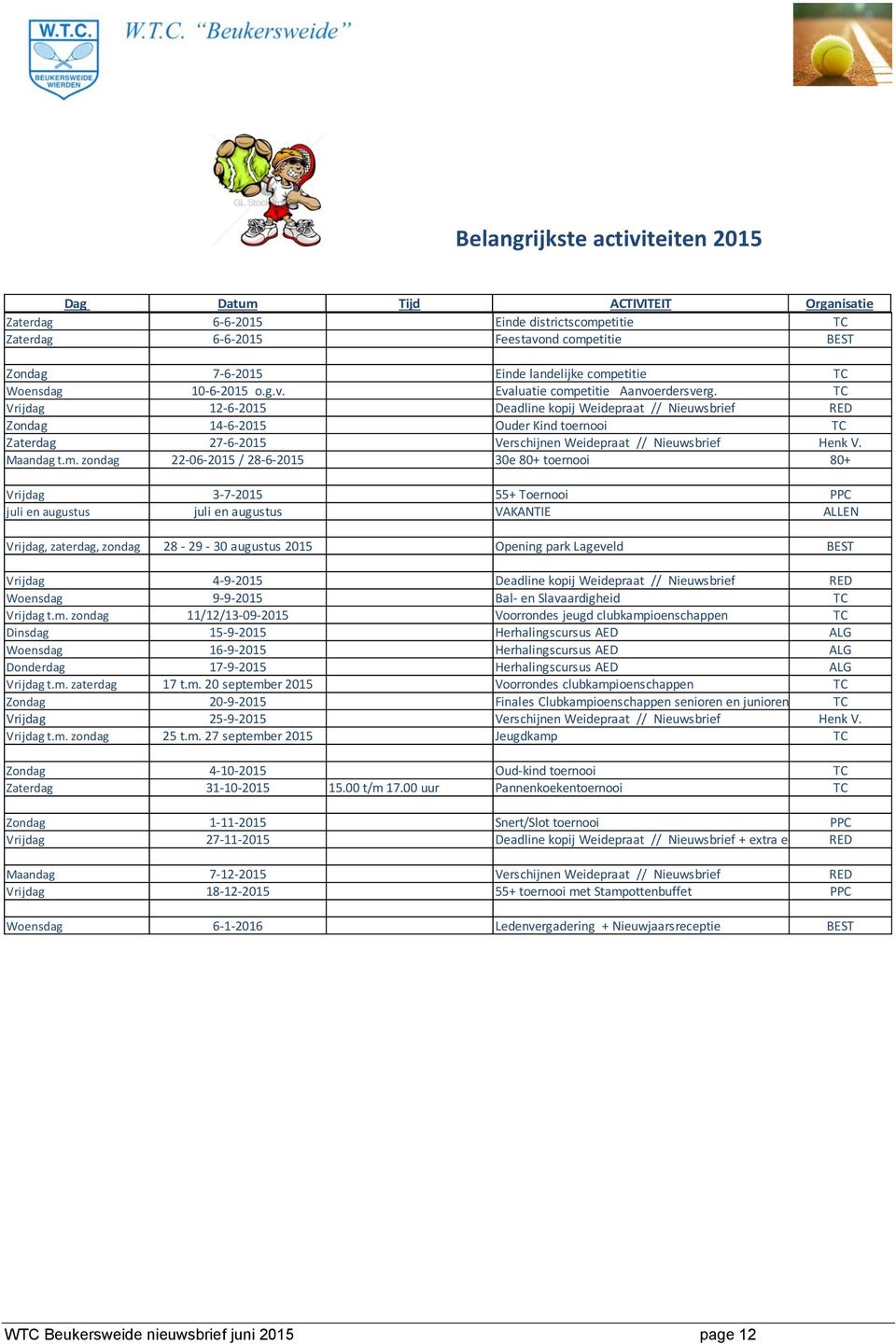 TC Vrijdag 12-6-2015 Deadline kopij Weidepraat // Nieuwsbrief RED Zondag 14-6-2015 Ouder Kind toernooi TC Zaterdag 27-6-2015 Verschijnen Weidepraat // Nieuwsbrief Henk V. Maandag t.m.