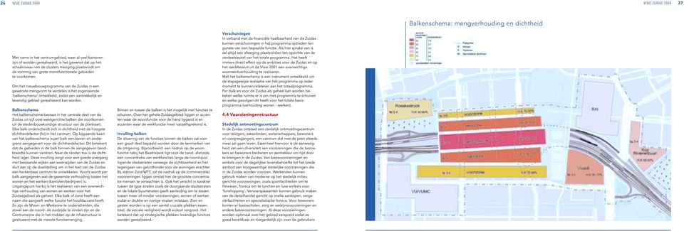 Om het nieuwbouwprogramma van de Zuidas in een gewenste mengvorm te verdelen is het zogenaamde balkenschema ontwikkeld, zodat een aantrekkelijk en levendig gebied gerealiseerd kan worden.