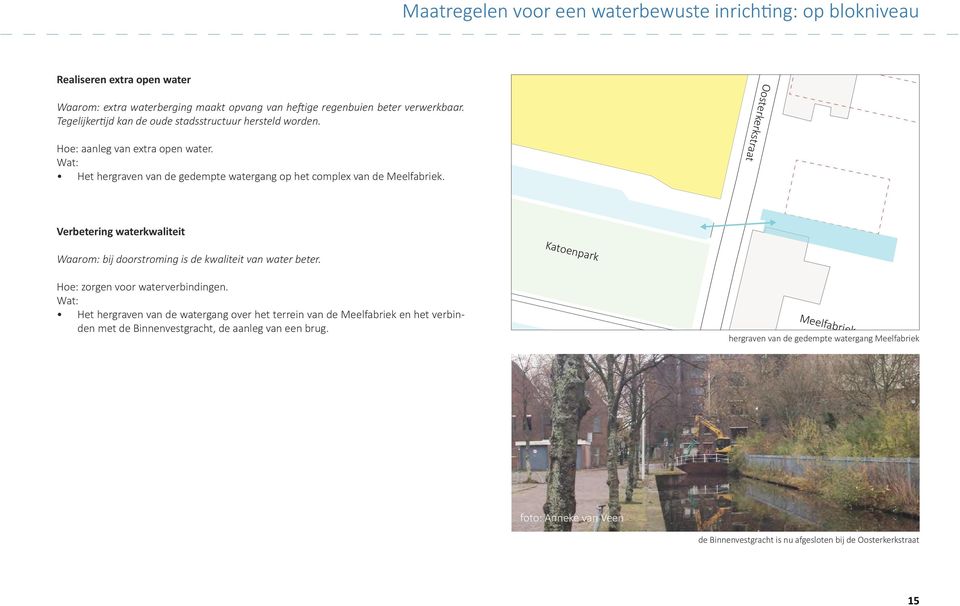 Oosterkerkstraat Verbetering waterkwaliteit Waarom: bij doorstroming is de kwaliteit van water beter. Begraafplaats Groenesteeg Katoenpark Hoe: zorgen voor waterverbindingen.