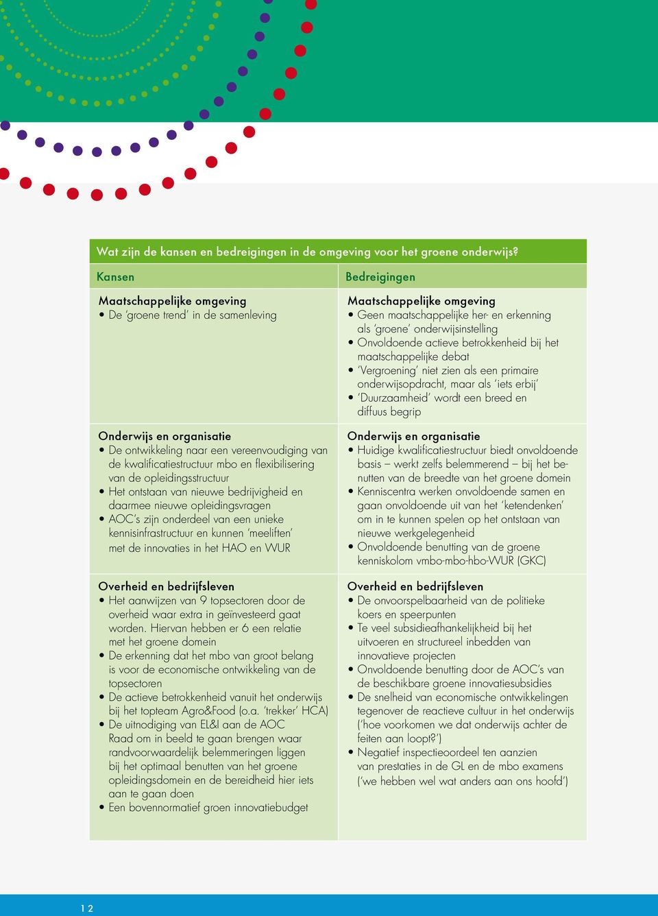 opleidingsstructuur Het ontstaan van nieuwe bedrijvigheid en daarmee nieuwe opleidingsvragen AOC s zijn onderdeel van een unieke kennisinfrastructuur en kunnen meeliften met de innovaties in het HAO