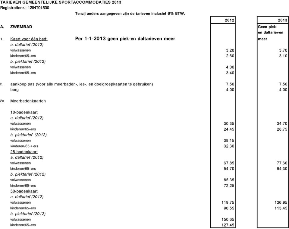 aankoop pas (voor alle meerbaden-, les-, en doelgroepkaarten te gebruiken) 7.50 7.50 borg 4.00 4.00 2a Meerbadenkaarten 10-badenkaart volwassenen 30.35 34.70 kinderen/65+ers 24.45 28.