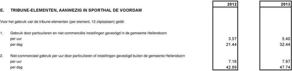 Gebruik door particulieren en niet-commerciële instellingen gevestigd in de gemeente Hellendoorn per uur