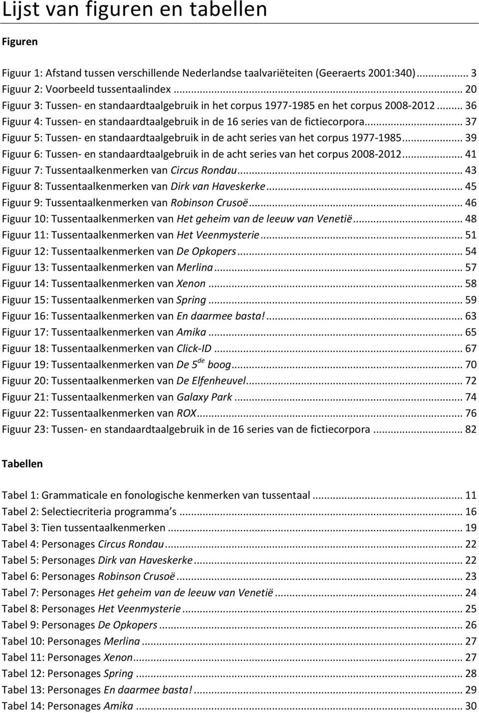 .. 37 Figuur 5: Tussen- en standaardtaalgebruik in de acht series van het corpus 1977-1985... 39 Figuur 6: Tussen- en standaardtaalgebruik in de acht series van het corpus 2008-2012.