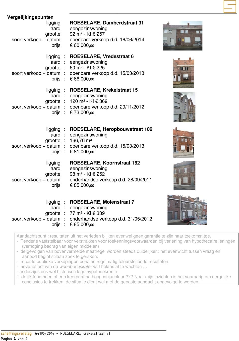 000,00 ligging : ROESELARE, Krekelstraat 15 aard : eengezinswoning grootte : 120 m² - KI 369 soort verkoop + datum : openbare verkoop d.d. 29/11/2012 prijs : 73.