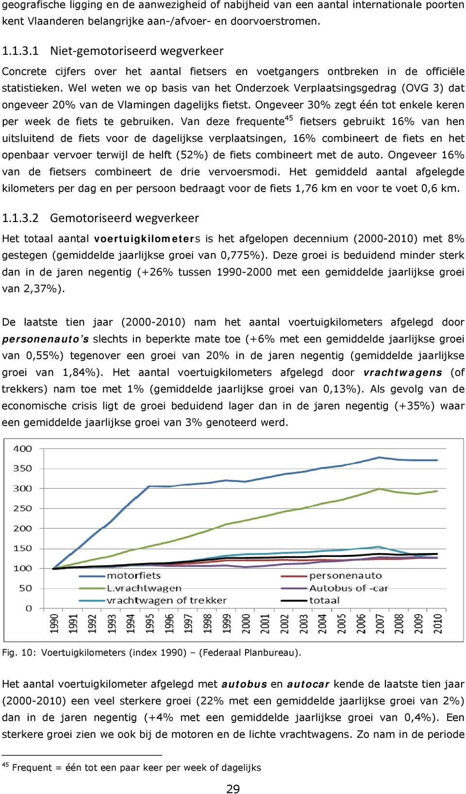 Wel weten we op basis van het Onderzoek Verplaatsingsgedrag (OVG 3) dat ongeveer 20% van de Vlamingen dagelijks fietst. Ongeveer 30% zegt één tot enkele keren per week de fiets te gebruiken.