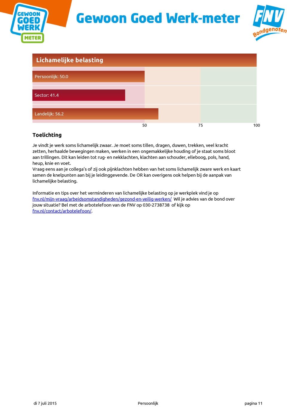 Dit kan leiden tot rug- en nekklachten, klachten aan schouder, elleboog, pols, hand, heup, knie en voet.