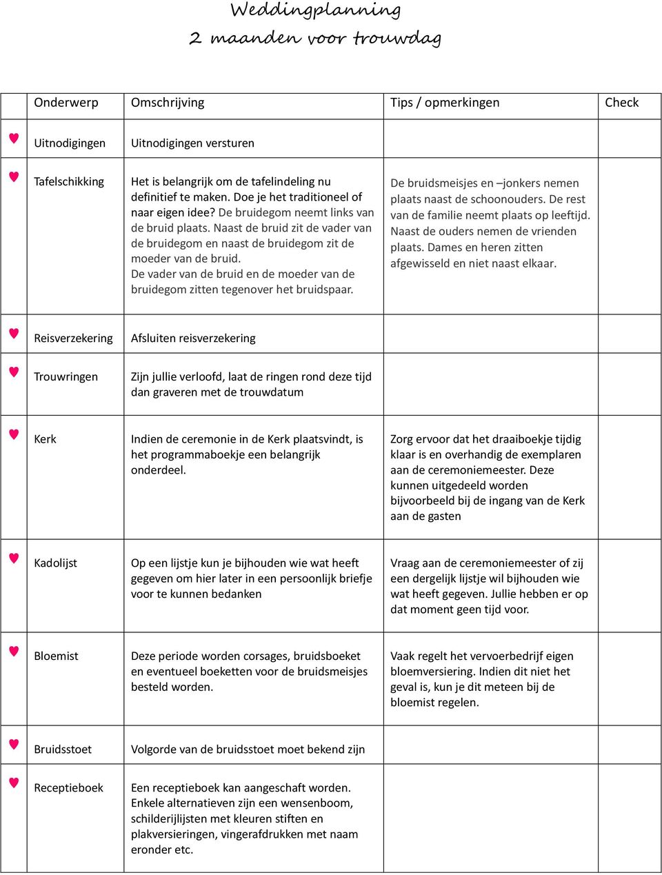 De vader van de bruid en de moeder van de bruidegom zitten tegenover het bruidspaar. De bruidsmeisjes en jonkers nemen plaats naast de schoonouders. De rest van de familie neemt plaats op leeftijd.