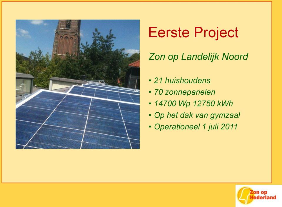 zonnepanelen 14700 Wp 12750 kwh