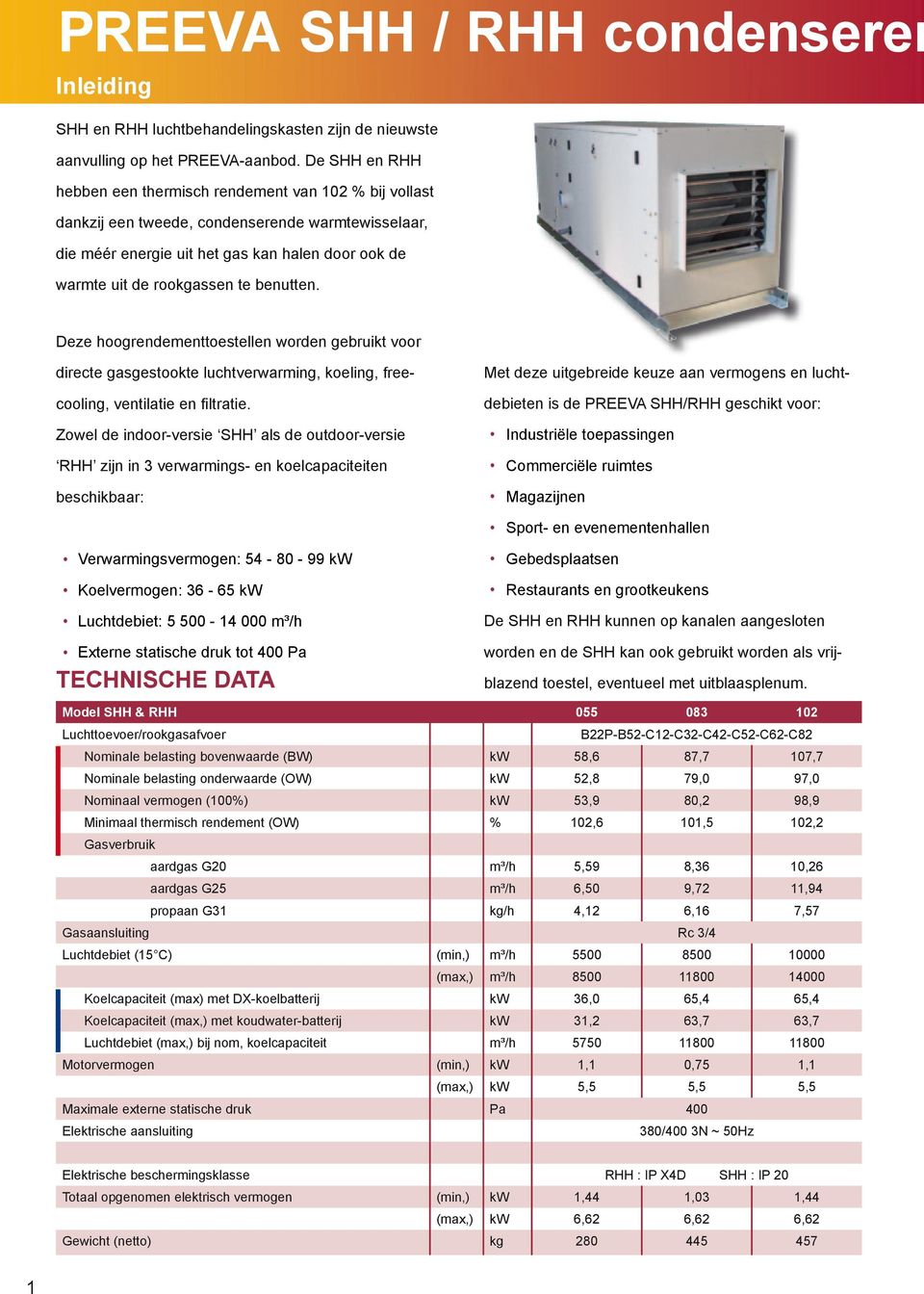 benutten. Deze hoogrendementtoestellen worden gebruikt voor directe gasgestookte luchtverwarming, koeling, freecooling, ventilatie en filtratie.
