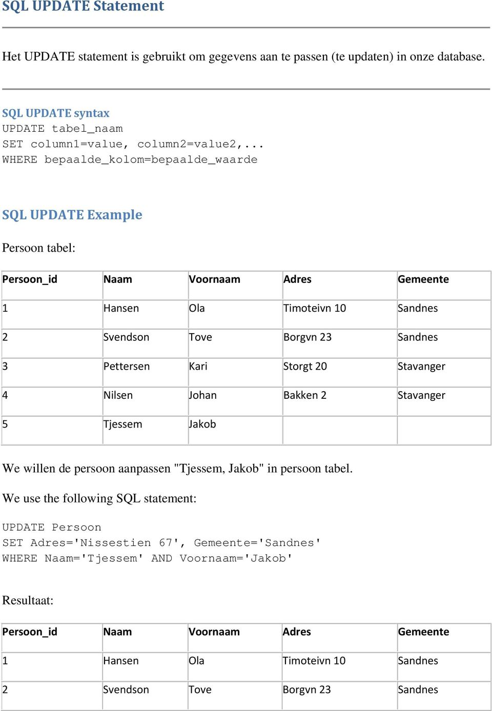 .. WHERE bepaalde_kolom=bepaalde_waarde SQL UPDATE Example Persoon tabel: 4 Nilsen Johan Bakken 2 Stavanger 5 Tjessem Jakob We