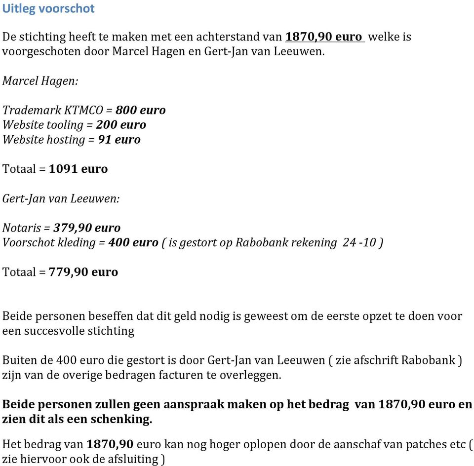 op Rabobank rekening 24-10 ) Totaal = 779,90 euro Beide personen beseffen dat dit geld nodig is geweest om de eerste opzet te doen voor een succesvolle stichting Buiten de 400 euro die gestort is