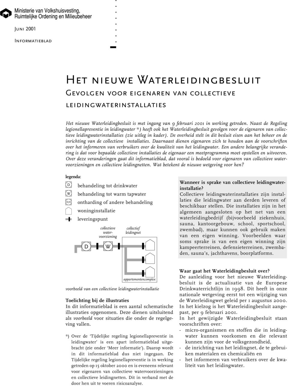 overheid stelt in dit besluit eisen aan het beheer en de inrichting van de collectieve installaties aarnaast dienen eigenaren zich te houden aan de voorschriften over het informeren van verbruikers