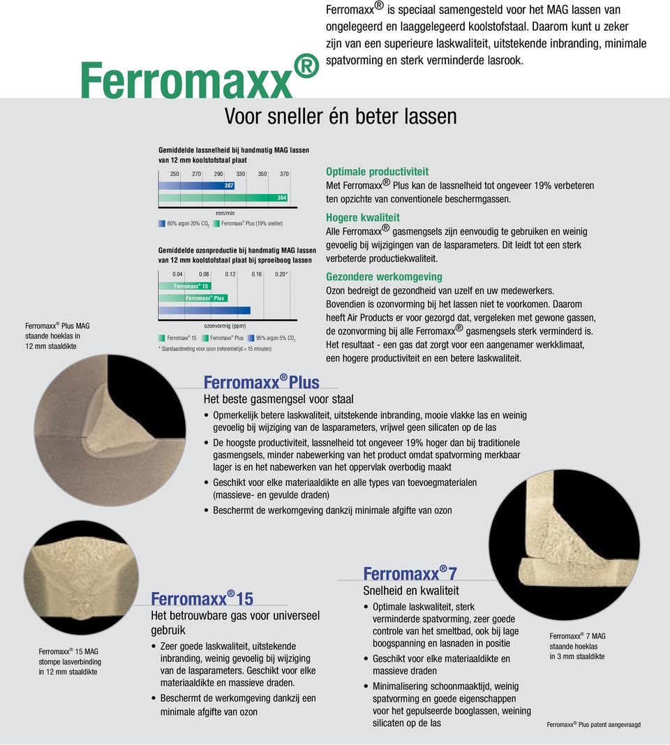 Voor sneller én beter lassen Ferromaxx Plus MAG staande hoeklas in 12 mm staaldikte Gemiddelde lassnelheid bij handmatig MAG lassen van 12 mm koolstofstaal plaat 250 270 290 307 330 350 370 364