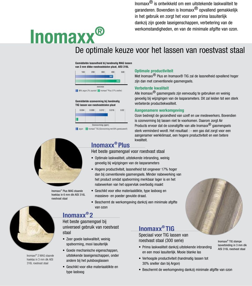 Bovendien is Inomaxx opvallend gemakkelijk in het gebruik en zorgt het voor een prima lasuiterlijk dankzij zijn goede laseigenschappen, verbetering van de werkomstandigheden, en van de minimale