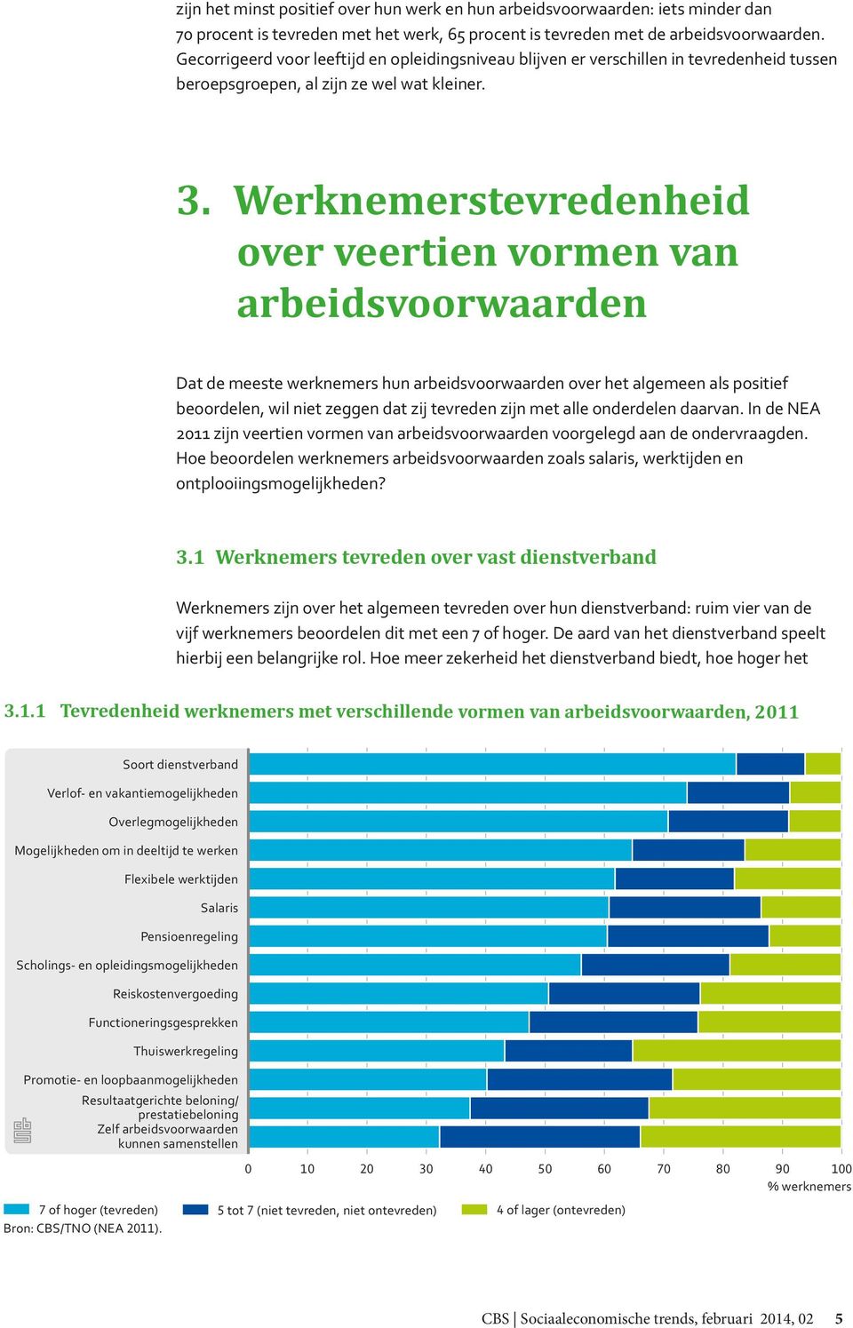 Werknemerstevredenheid over veertien vormen van arbeidsvoorwaarden Dat de meeste werknemers hun arbeidsvoorwaarden over het algemeen als positief beoordelen, wil niet zeggen dat zij tevreden zijn met