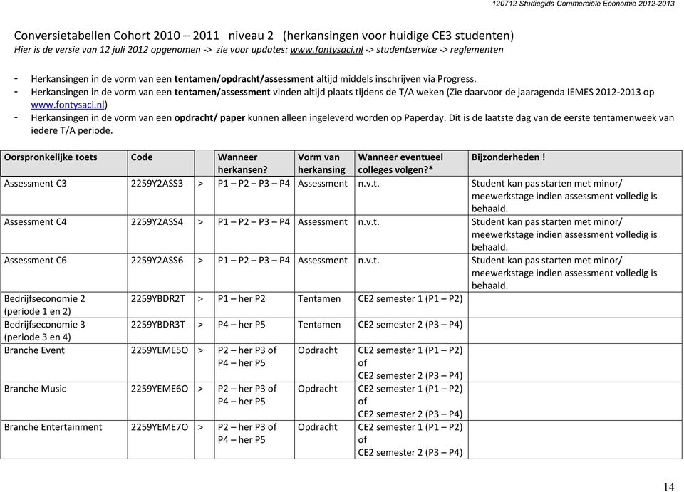 - Herkansingen in de vorm van een tentamen/assessment vinden altijd plaats tijdens de T/A weken (Zie daarvoor de jaaragenda IEMES 2012-2013 op www.fontysaci.