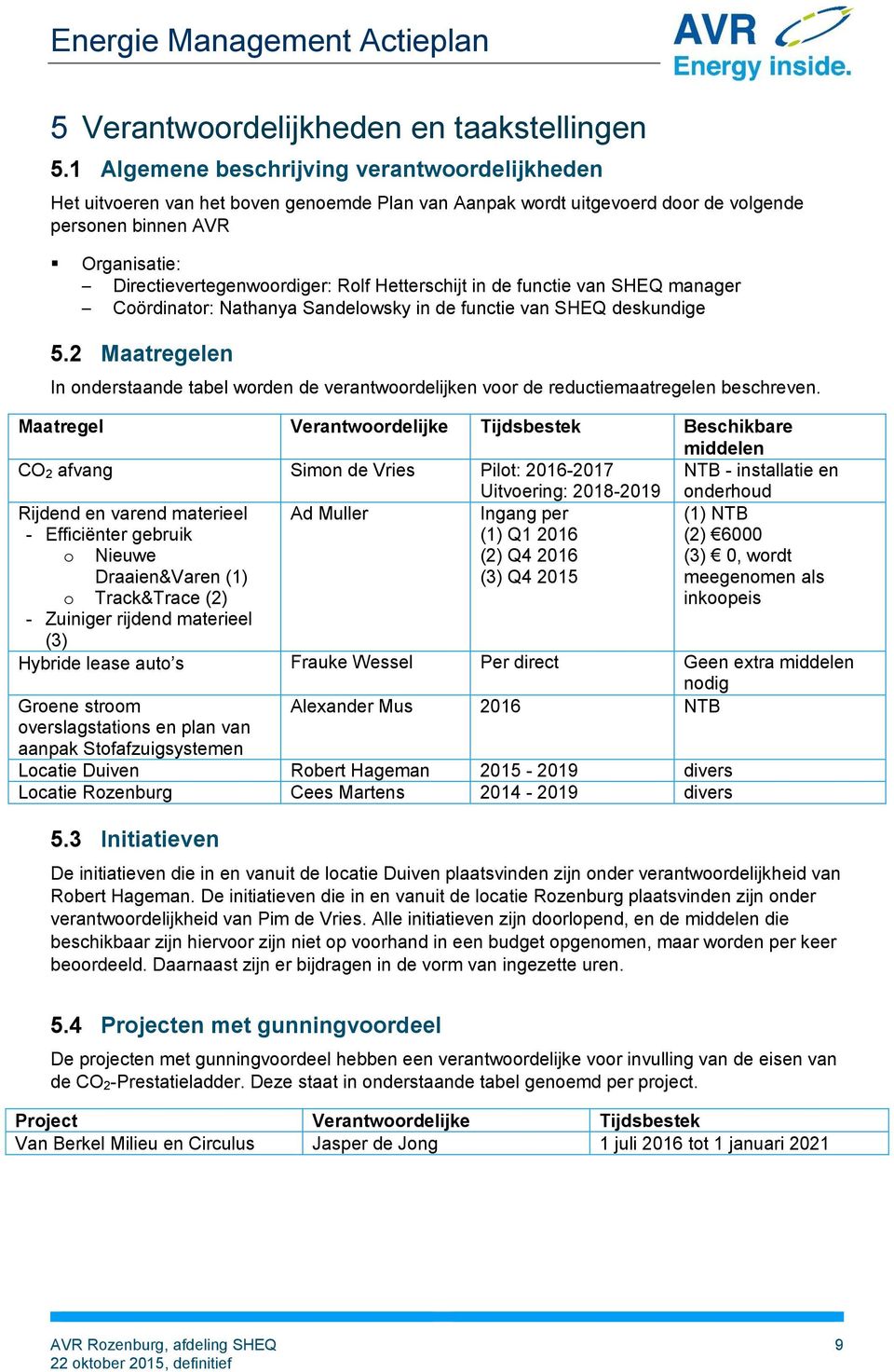 Hetterschijt in de functie van SHEQ manager Coördinator: Nathanya Sandelowsky in de functie van SHEQ deskundige 5.