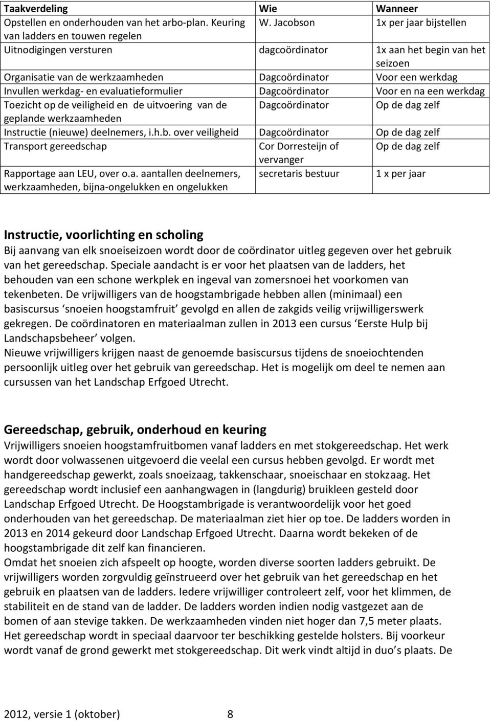 Invullen werkdag- en evaluatieformulier Dagcoördinator Voor en na een werkdag Toezicht op de veiligheid en de uitvoering van de Dagcoördinator Op de dag zelf geplande werkzaamheden Instructie