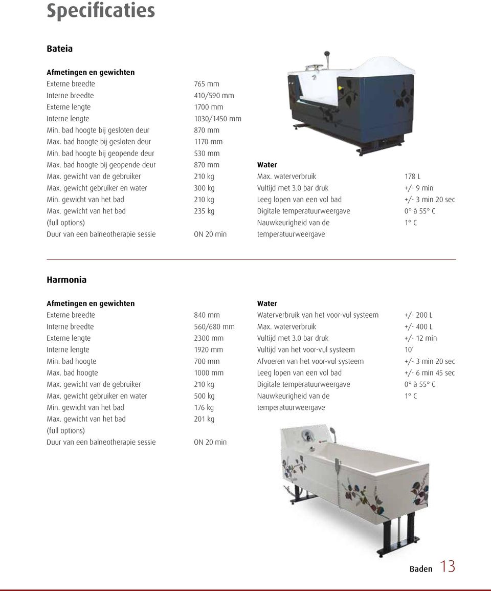 gewicht van het bad (full options) Duur van een balneotherapie sessie 765 mm 410/590 mm 1700 mm 1030/1450 mm 870 mm 1170 mm 530 mm 870 mm 210 kg 300 kg 210 kg 235 kg ON 20 min Water Max.