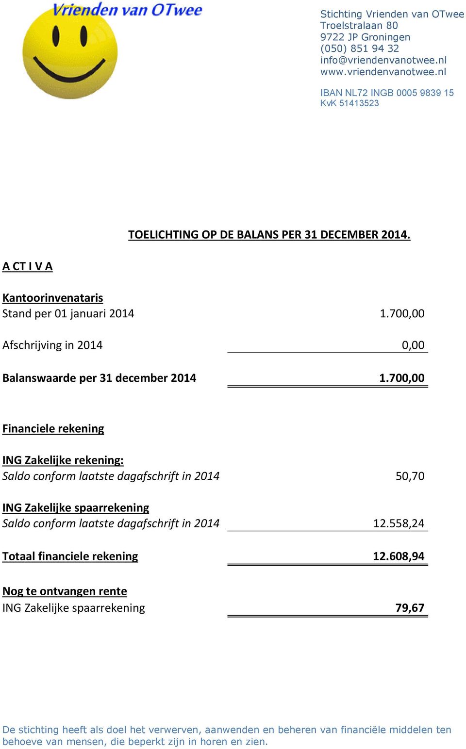 700,00 Financiele rekening ING Zakelijke rekening: Saldo conform laatste dagafschrift in 2014 50,70 ING