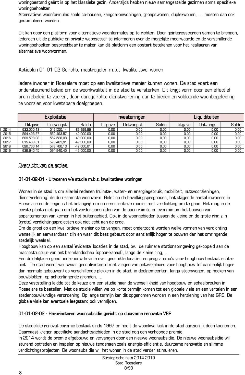 Door geïnteresseerden samen te brengen, iedereen uit de publieke en private woonsector te informeren over de mogelijke meerwaarde en de verschillende woningbehoeften bespreekbaar te maken kan dit