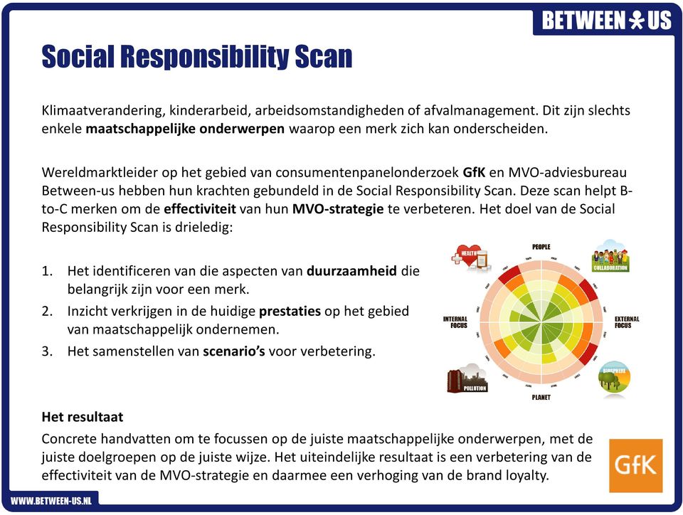 Deze scan helpt B- to-c merken om de effectiviteit van hun MVO-strategie te verbeteren. Het doel van de Social ResponsibilityScan is drieledig: 1.