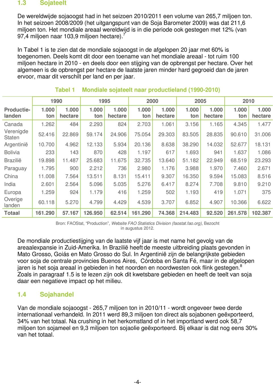 7 In Tabel 1 is te zien dat de mondiale sojaoogst in de afgelopen 20 jaar met 60% is toegenomen.