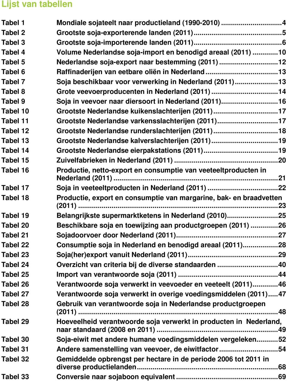 .. 13 Tabel 7 Soja beschikbaar voor verwerking in Nederland (2011)... 13 Tabel 8 Grote veevoerproducenten in Nederland (2011)... 14 Tabel 9 Soja in veevoer naar diersoort in Nederland (2011).