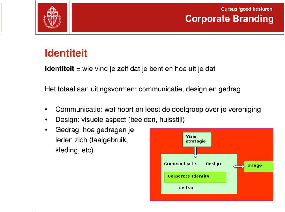 hoort en leest de doelgroep over je vereniging Design: visuele aspect