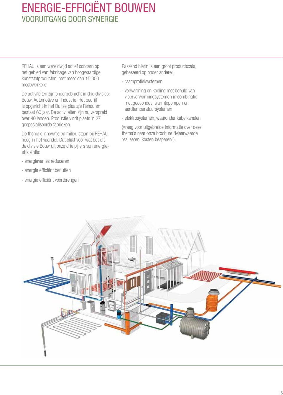 De activiteiten zijn nu verspreid over 40 landen. Productie vindt plaats in 27 gespecialiseerde fabrieken. De thema s innovatie en milieu staan bij REHAU hoog in het vaandel.