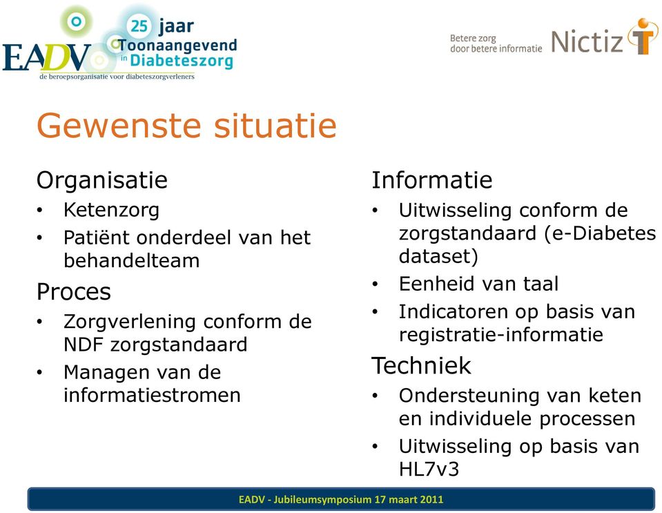 Uitwisseling conform de zorgstandaard (e-diabetes dataset) Eenheid van taal Indicatoren op basis