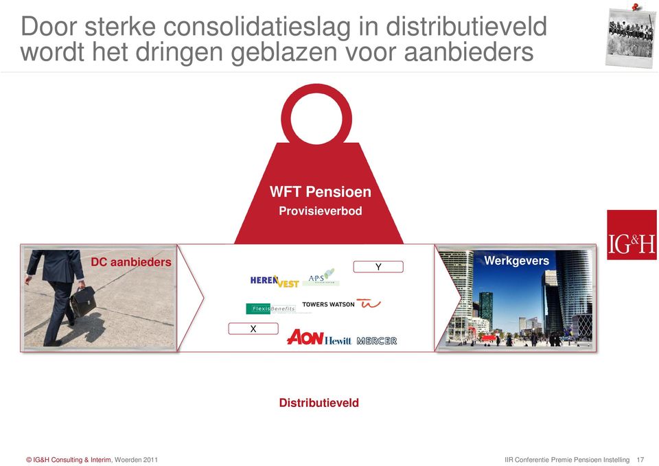 DC aanbieders Y Werkgevers X Distributieveld IG&H Consulting &