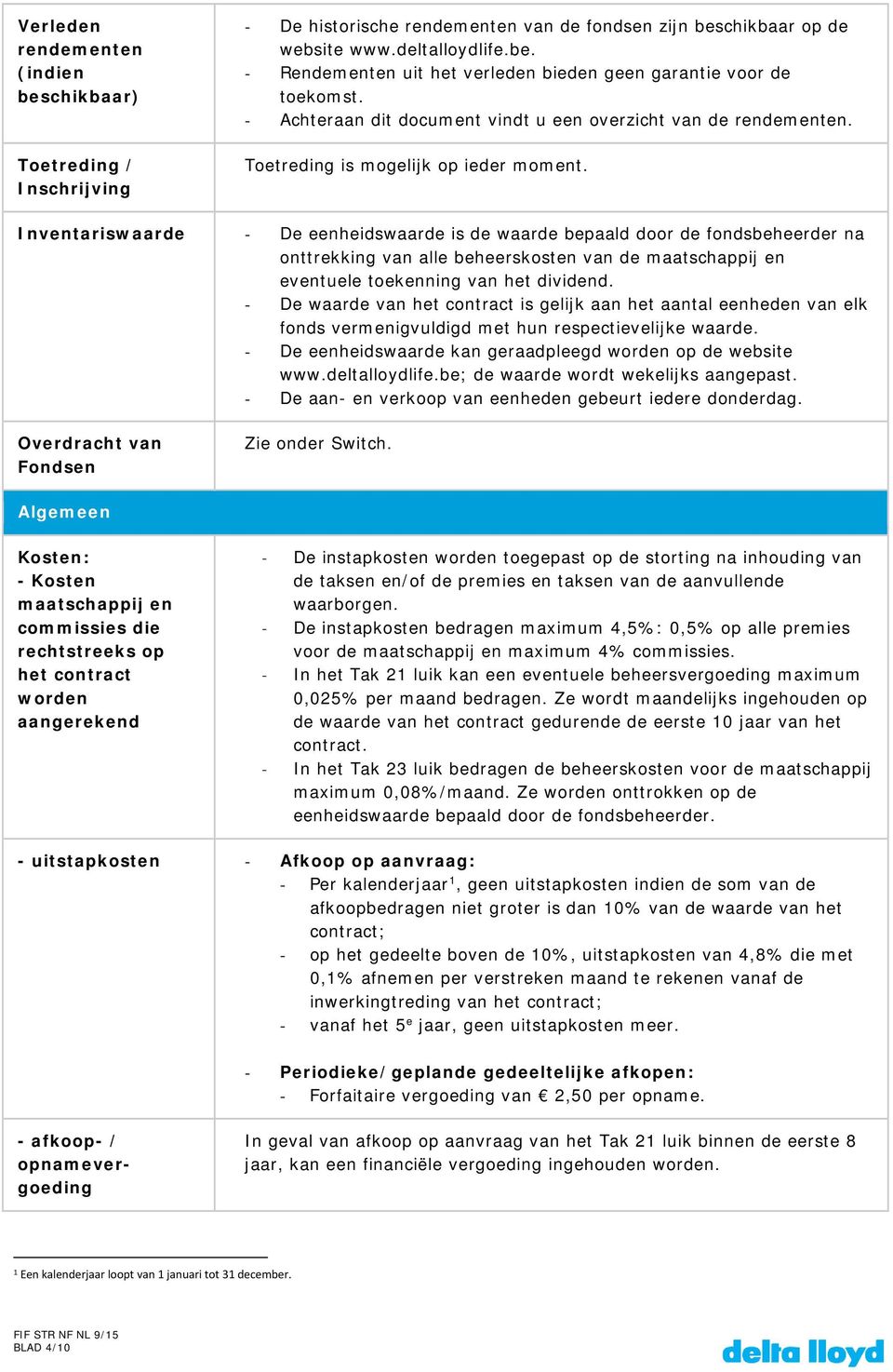 Inventariswaarde - De eenheidswaarde is de waarde bepaald door de fondsbeheerder na onttrekking van alle beheerskosten van de maatschappij en eventuele toekenning van het dividend.