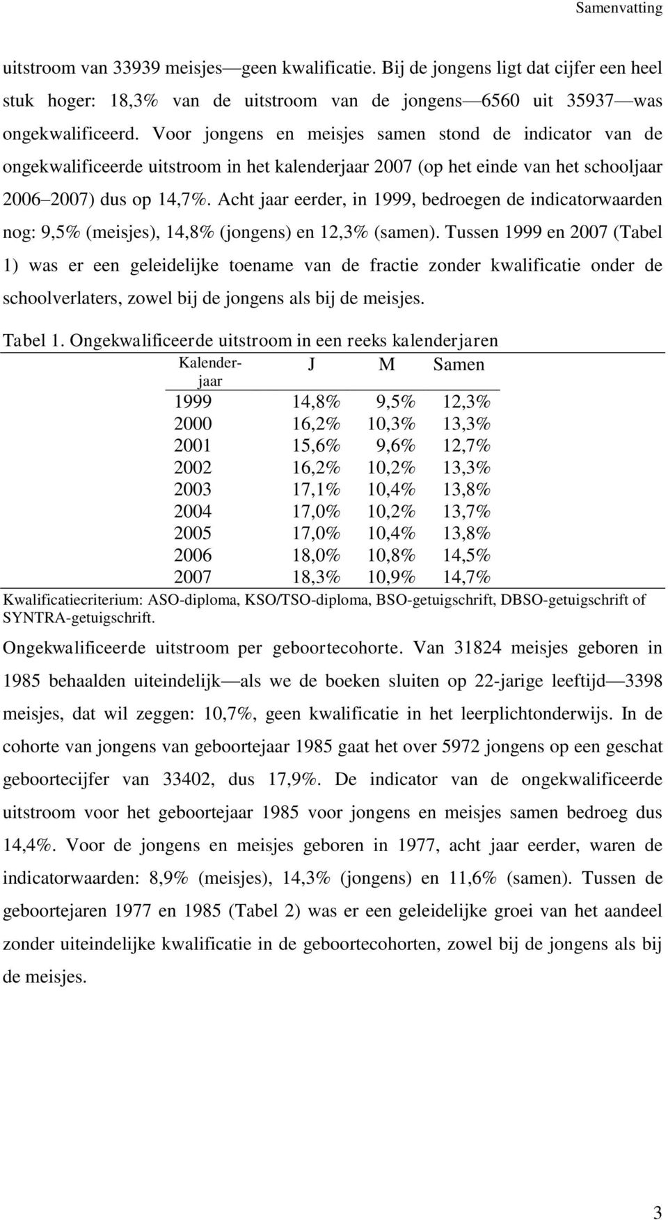 Acht jaar eerder, in 1999, bedroegen de indicatorwaarden nog: 9,5% (meisjes), 14,8% (jongens) en 12,3% (samen).