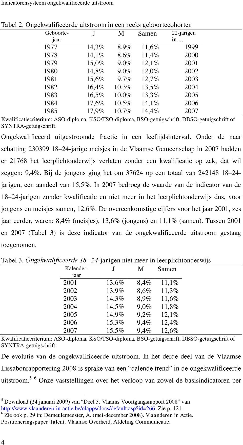 2002 1981 15,6% 9,7% 12,7% 2003 1982 16,4% 10,3% 13,5% 2004 1983 16,5% 10,0% 13,3% 2005 1984 17,6% 10,5% 14,1% 2006 1985 17,9% 10,7% 14,4% 2007 Kwalificatiecriterium: ASO-diploma, KSO/TSO-diploma,